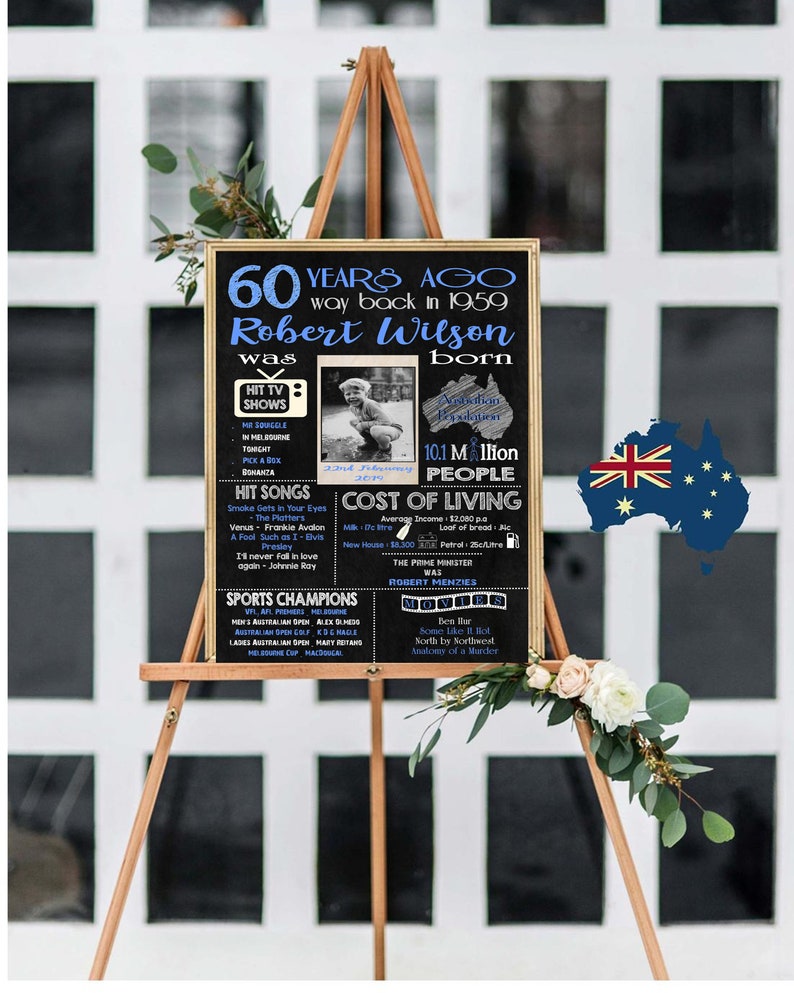 australian number 8 song on your birthday