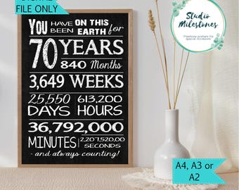 70th Birthday Printable Poster: Years on Earth Sign (A4, A3, A2) (Digital JPEG File)