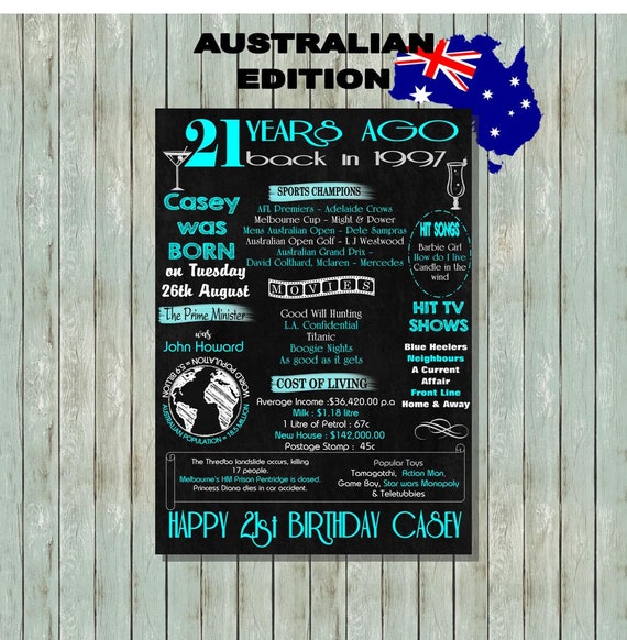 21st Birthday Gift 2001 Poster Chalkboard 21 Years Ago Digital Printable File 21st Birthday Poster Personalised Poster Australian