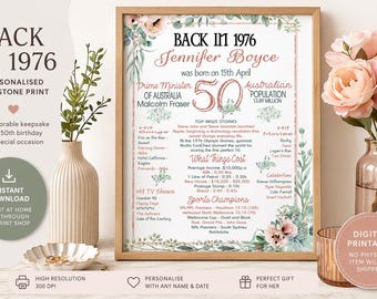 50th Birthday Gift: 1976 Rose Gold Eucalyptus Poster (Digital Printable File - Australian Edition)