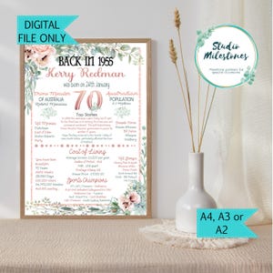 70. Geburtstag Geschenk 1955 Poster Zeichen, geboren 1955, vor 70 Jahren, digitale druckbare Datei - - AUSTRALIAN EDITION// Eukalyptusblumen