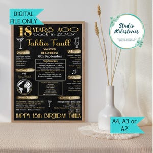 Cartel de regalo de cumpleaños número 18 de 2007/Recuerdo de hace 18 años // Archivo imprimible digital // Datos australianos // Oro/oro rosa