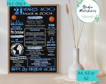 21st Birthday Poster: Australian Facts, Born in 2004 (Digital Printable File)