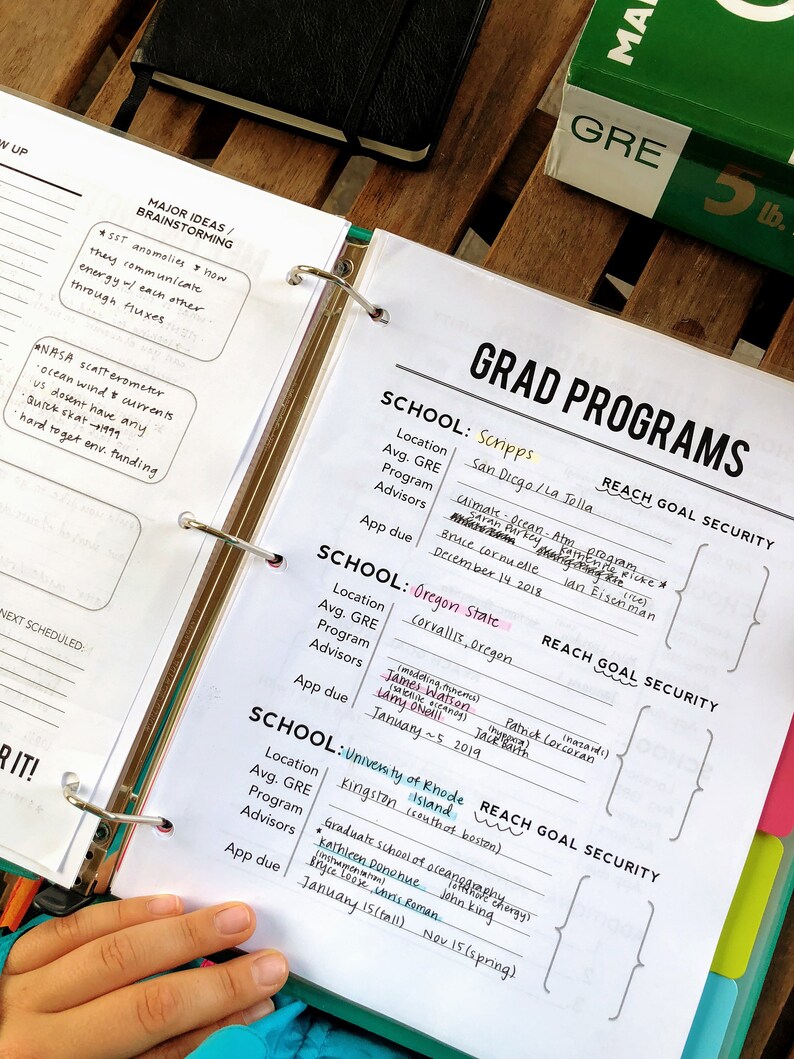 Graduate School Application Planner Kit Etsy