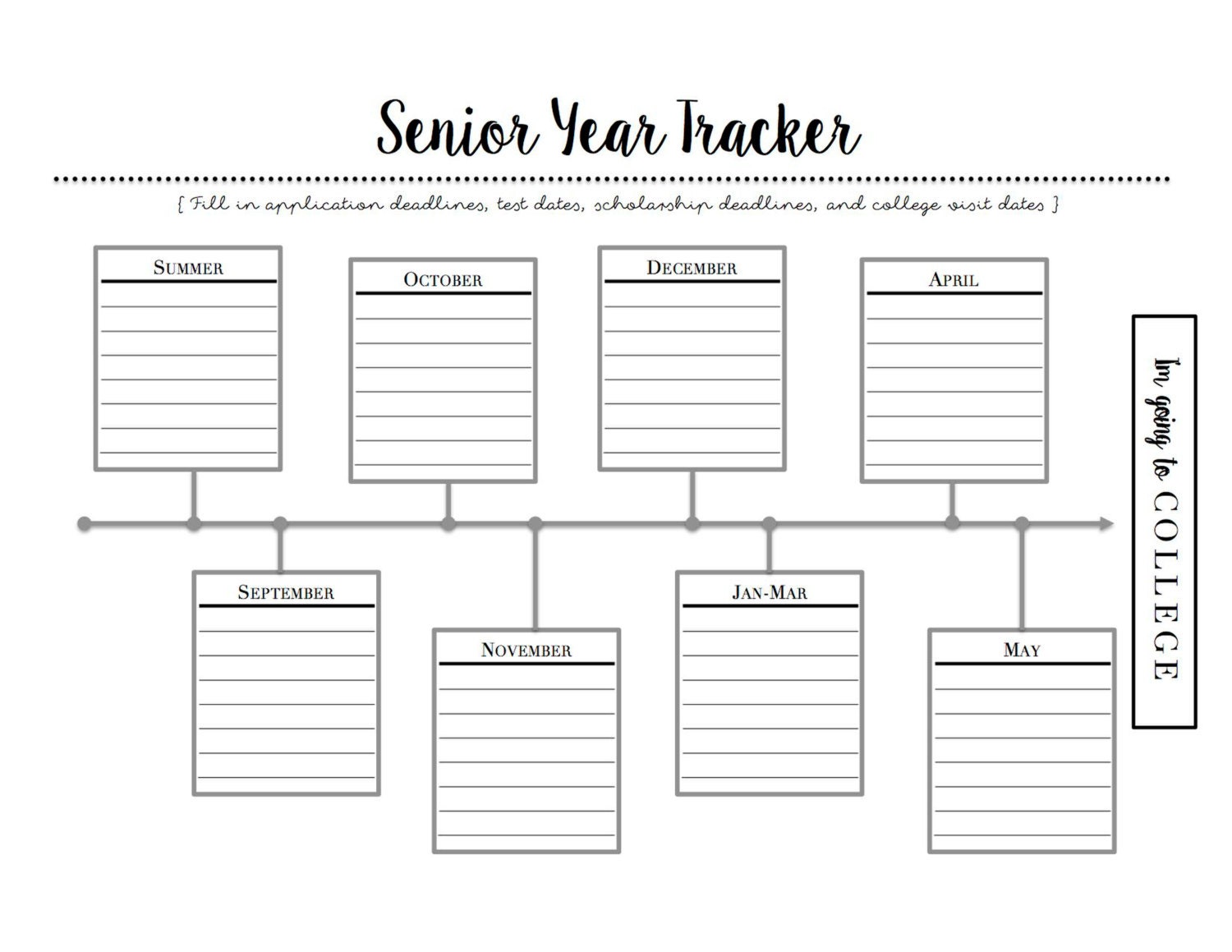 College Application Planner 15 Page Printable - Etsy