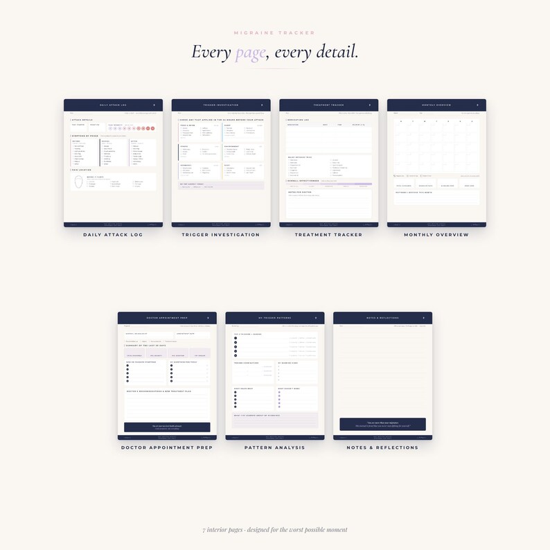 May include: A migraine tracker planner featuring seven distinct interior pages with dark blue headers. The pages include a daily attack log, trigger investigation, treatment tracker, monthly overview, doctor appointment prep, pattern analysis, and notes.