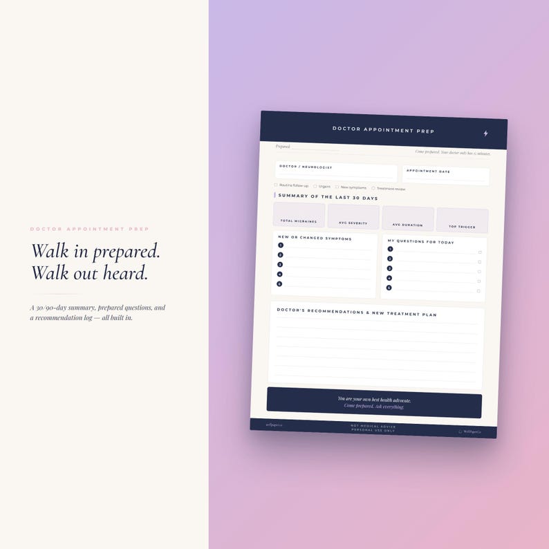 May include: A doctor appointment prep planner page with a dark blue header and footer. The form includes sections for doctor details, appointment date, a 30-day summary, new symptoms, questions, and a section for doctor recommendations and treatment plans.
