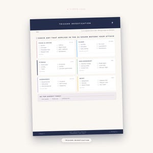 May include: A white paper tracker titled Trigger Investigation with sections for Food & Drink, Sleep, Stress, Environment, Hormones, and Body. Each section contains checkboxes for potential migraine triggers and space for notes and dates.