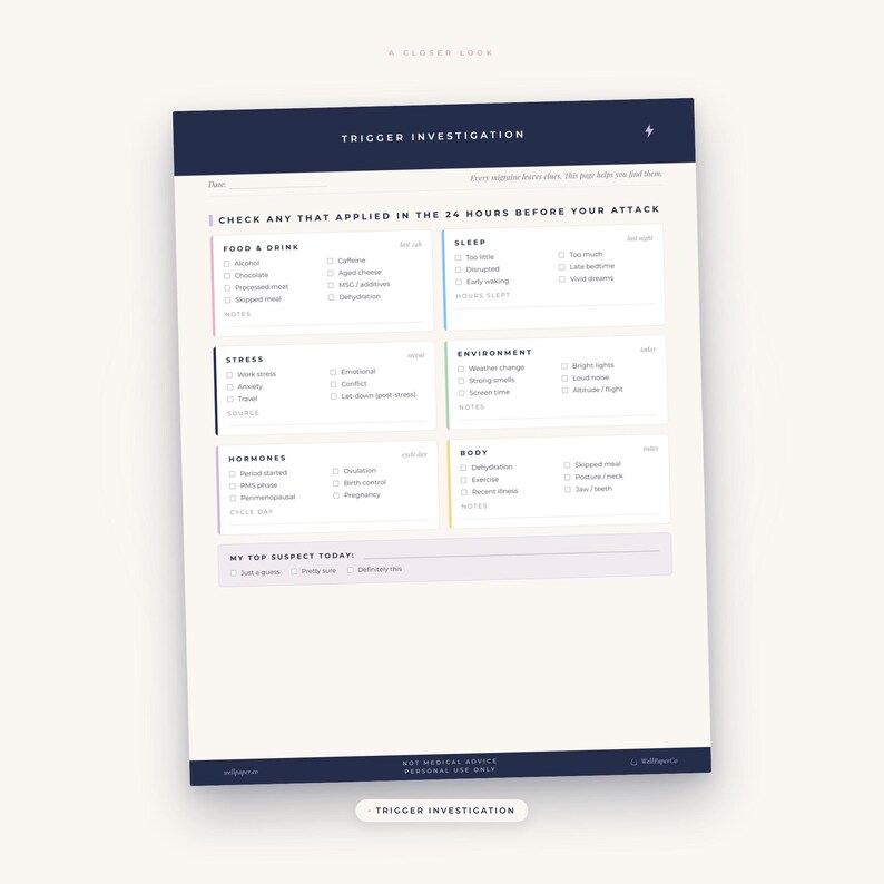 May include: A white paper tracker titled Trigger Investigation with sections for Food & Drink, Sleep, Stress, Environment, Hormones, and Body. Each section contains checkboxes for potential migraine triggers and space for notes and dates.