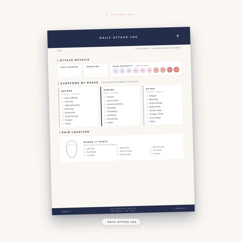 May include: A Daily Attack Log paper form with a dark blue header and cream background. It features sections for attack details, symptoms by phase, and pain location with a head diagram. The form includes checkboxes and a pain intensity scale.