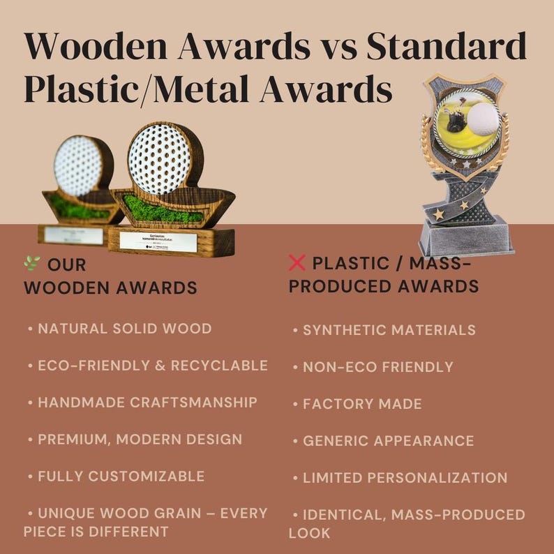 Dance Awards and Custom Trophy Wooden Award - Music Awards, Engraved Plaque, Award Plaque for Performance Personalized Gift Custom Award Set image 16