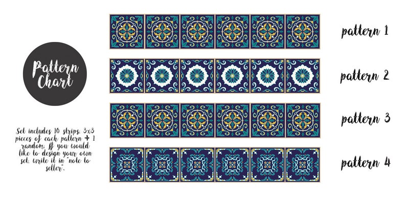 May include: A pattern chart with four different tile designs. Each design features a repeating pattern of blue, teal, and gold geometric shapes. The chart includes the text "Pattern Chart" and instructions for customization.