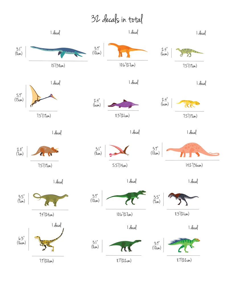 name all the dinosaurs in the world