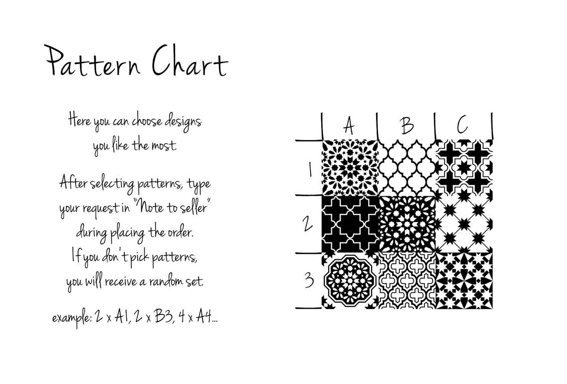 Ceramic tiles Backsplash Tile Decal Tradiconal PACK OF 24 Etsy