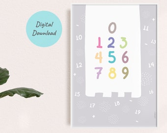 Educational Neutral Gender Printables Numbers Multicolor Kids Posters My fresh Lemonade