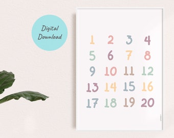 Downloadable Prints Ready to Print Kid Nursery Greek Decal Numbers Printables Numbers Printable Wall Art Numbers Art