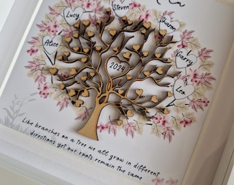 Personalized Family Tree Frame, Grandma Gift, Custom Names