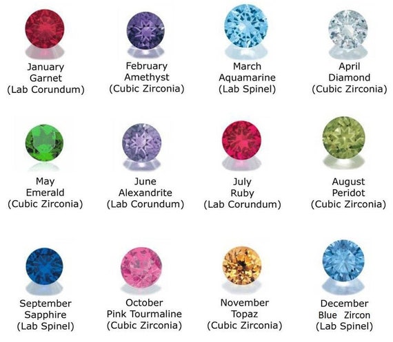 LIBRA BIRTHSTONE VIRGO BIRTHSTONE PISCES BIRTHSTONE SCORPIO BIRTHSTONE   Virgo birthstone Pisces Virgo