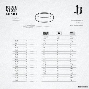 May include: A ring size chart with measurements in millimeters, British, Japanese, and US sizes. The chart shows the ring size in millimeters, the corresponding British size, Japanese size, and US size. The chart is printed on a white background with black text.