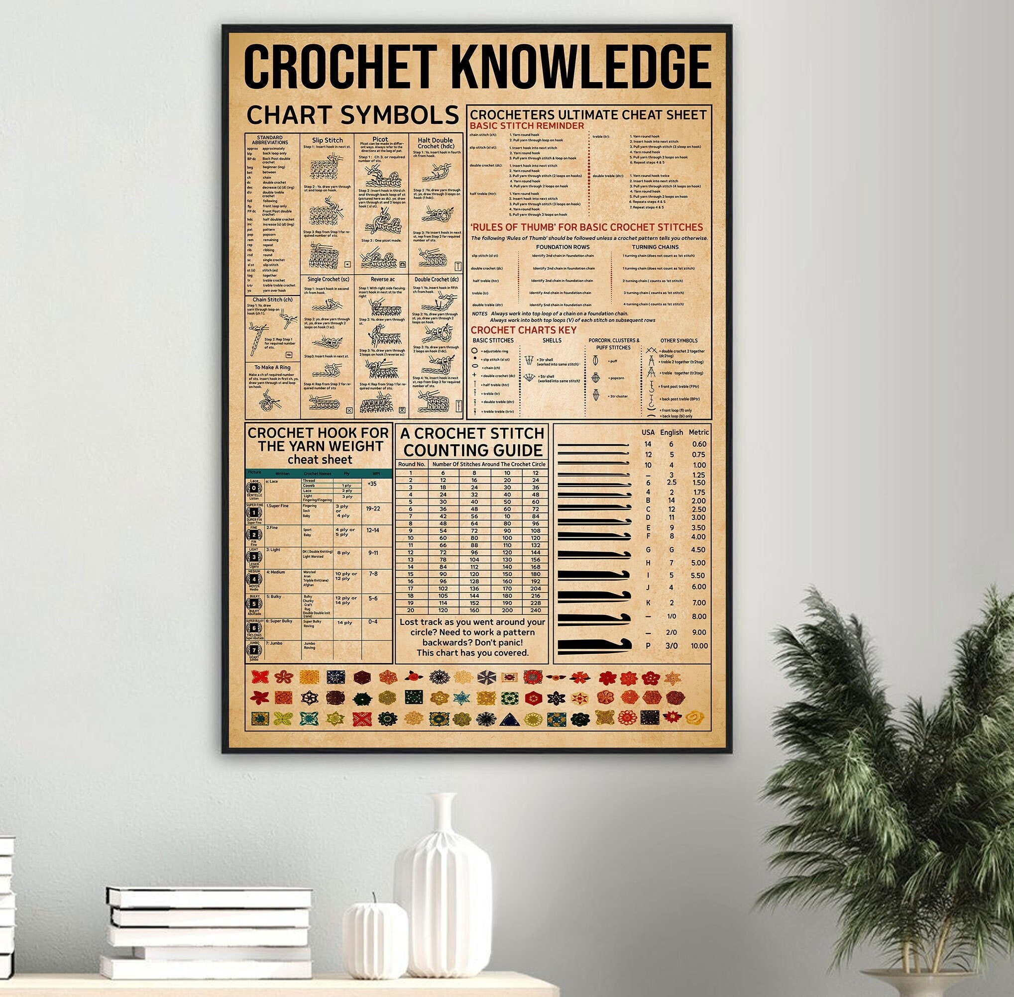 Crochet Symbol Chart - Etsy
