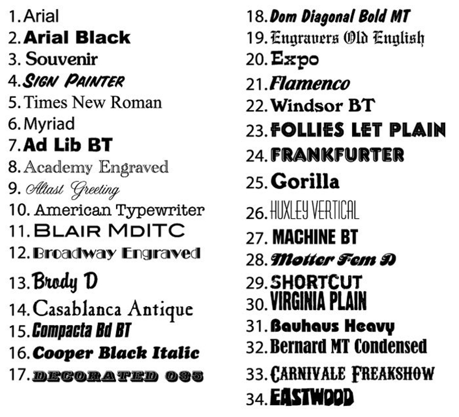 CUSTOM Embroidered Dickies Jackets / Create Your Own Jacket / Etsy