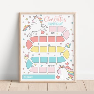 Editable Unicorn Chore Chart, Printable Reward Chart, Customizable Template, Girl Chores, Unicorn Behavior Chart, digital, sparkle, 0123