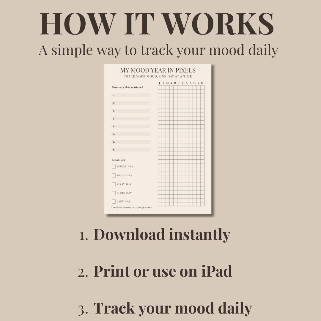 Year in Pixels Mood Tracker Printable: Habit, Mental Health Journal ...