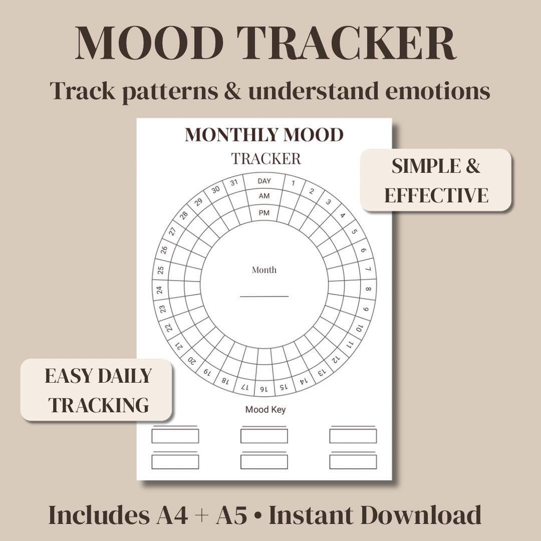 Monthly Mood Tracker Printable PDF Mental Health Planner iPad Journal ...