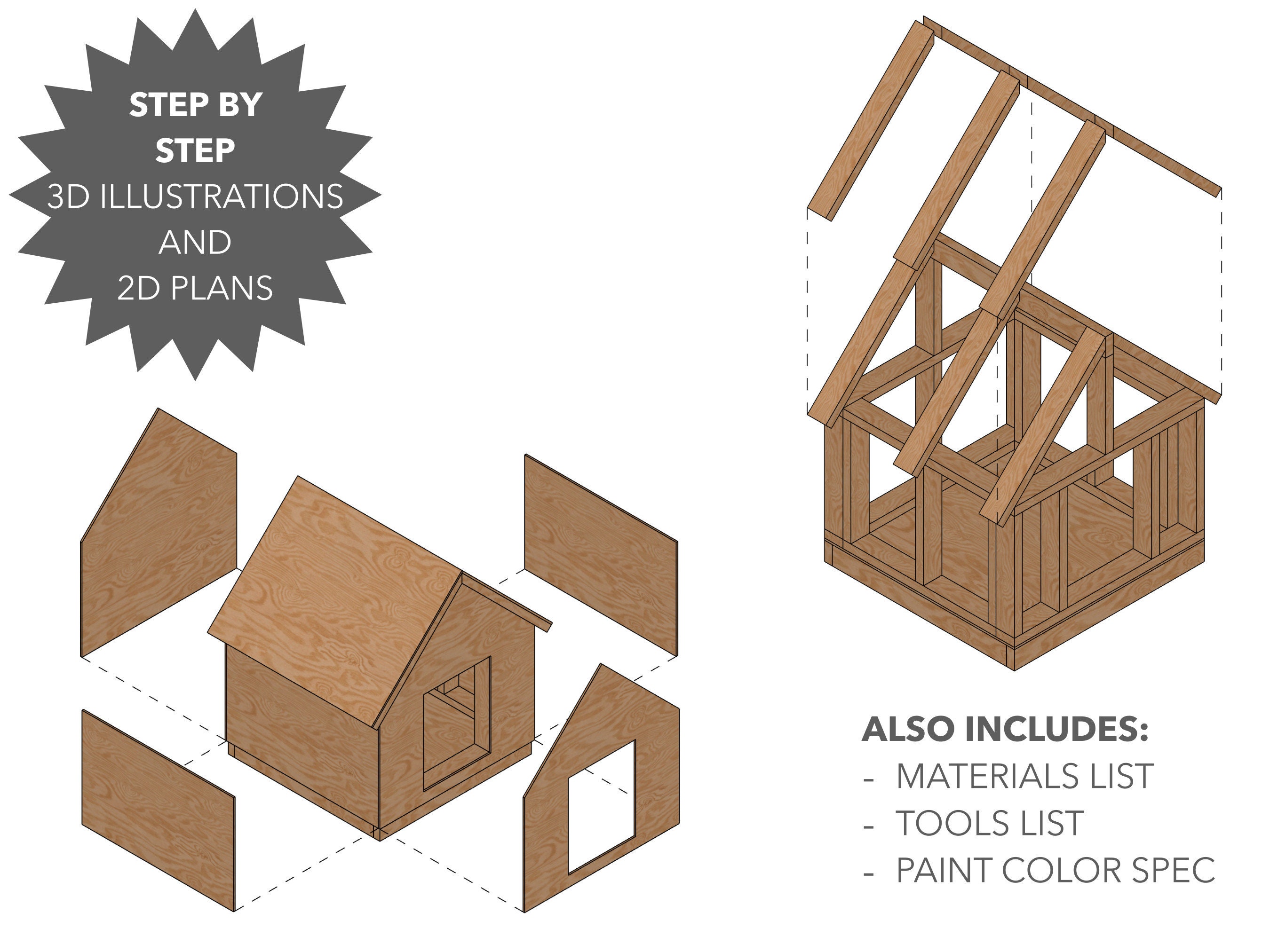 Large Dog House Building, DIY Instructional Plans, 36"x36", Do It