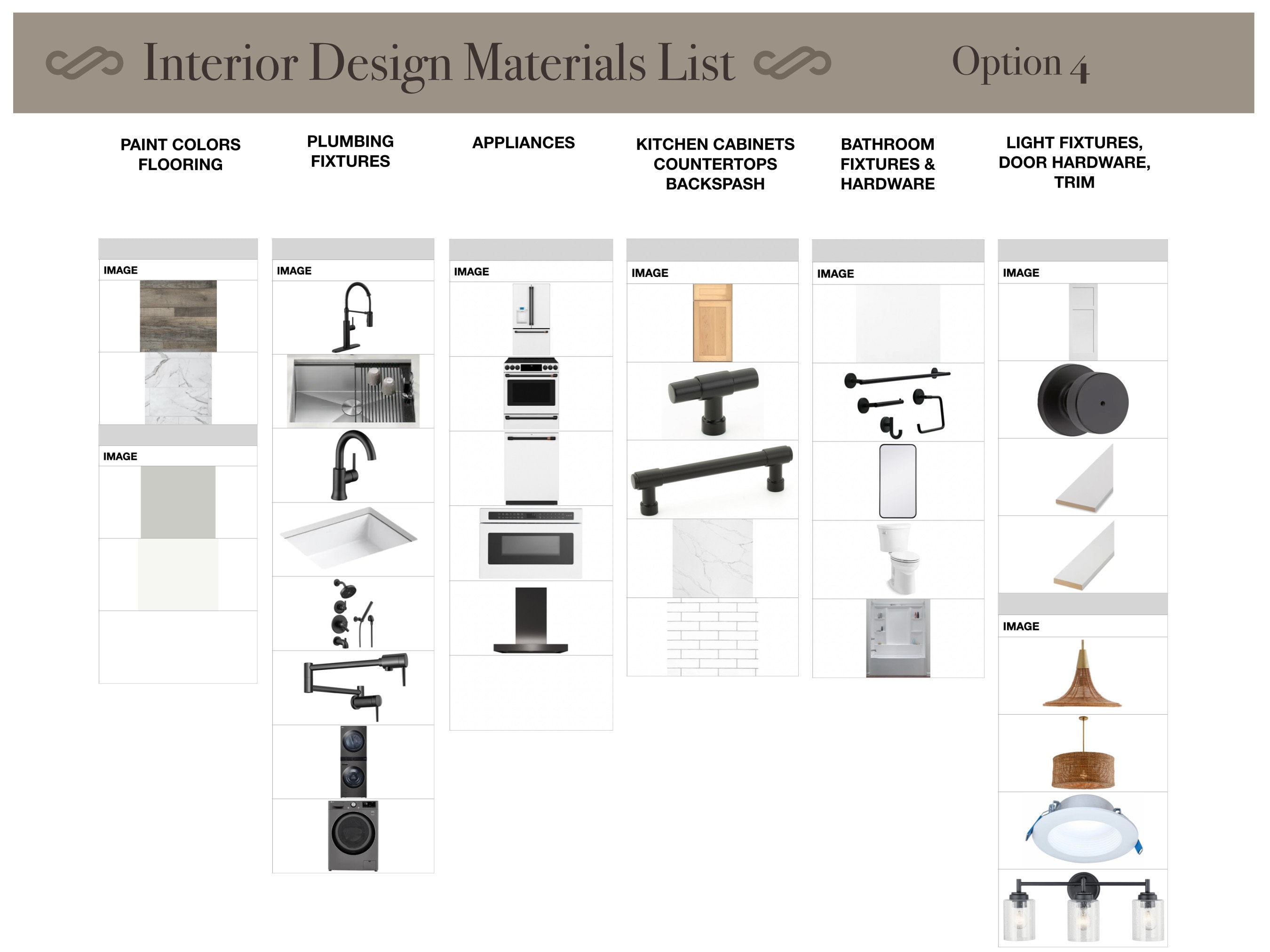 Materials list template mood board interior design list kitchen