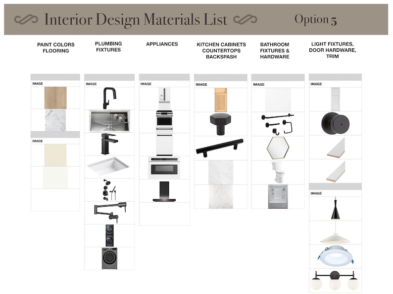 Materials List Template, Interior Design Mood Board, Kitchen Design ...