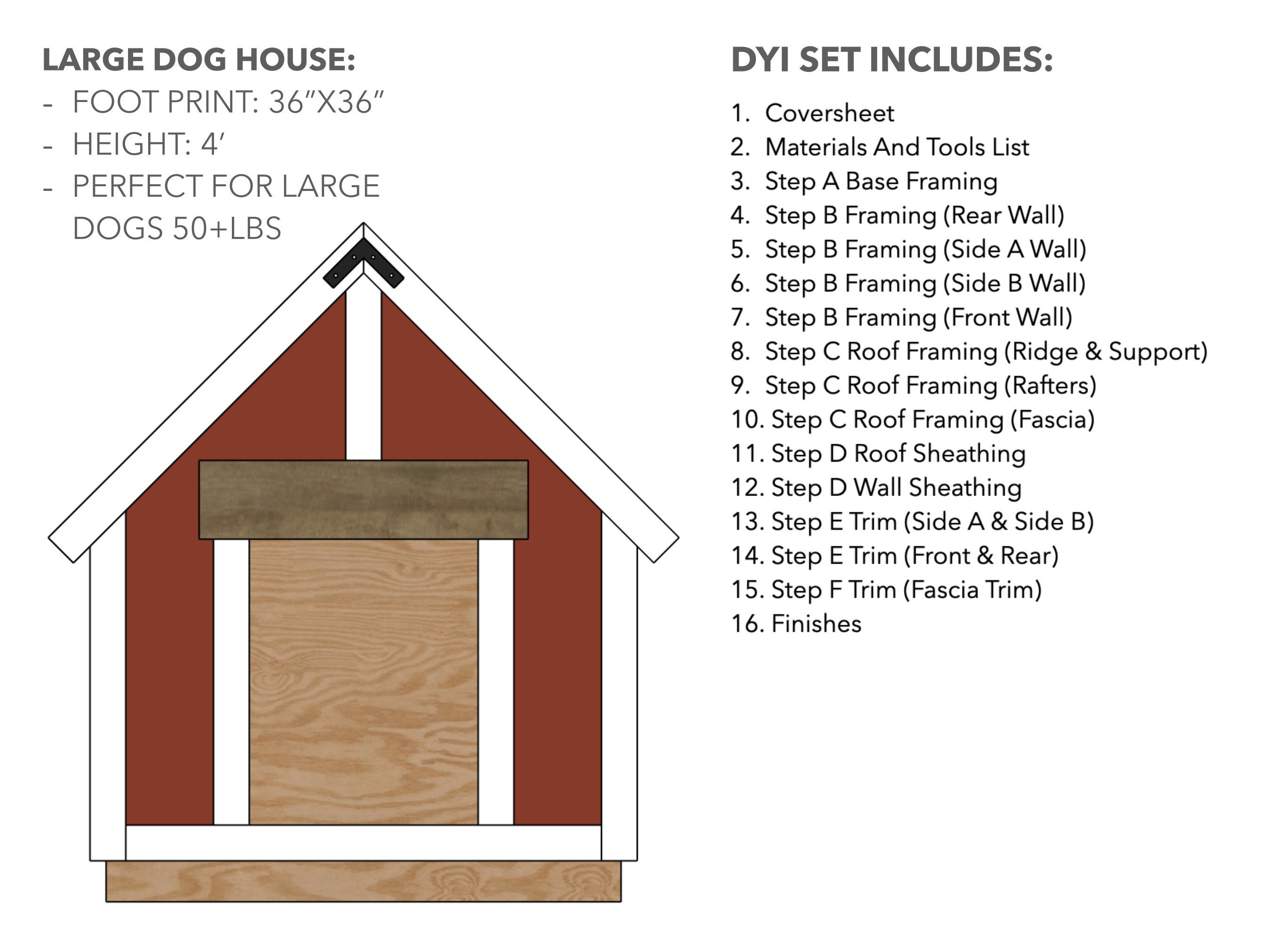 Large Dog House Building, DIY Instructional Plans, 36"x36", Do It ...
