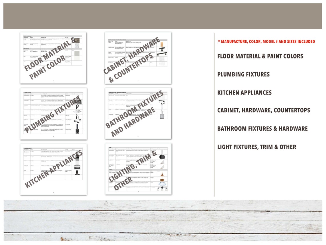 Materials List Template, Mood Board, Interior Design List, Kitchen ...