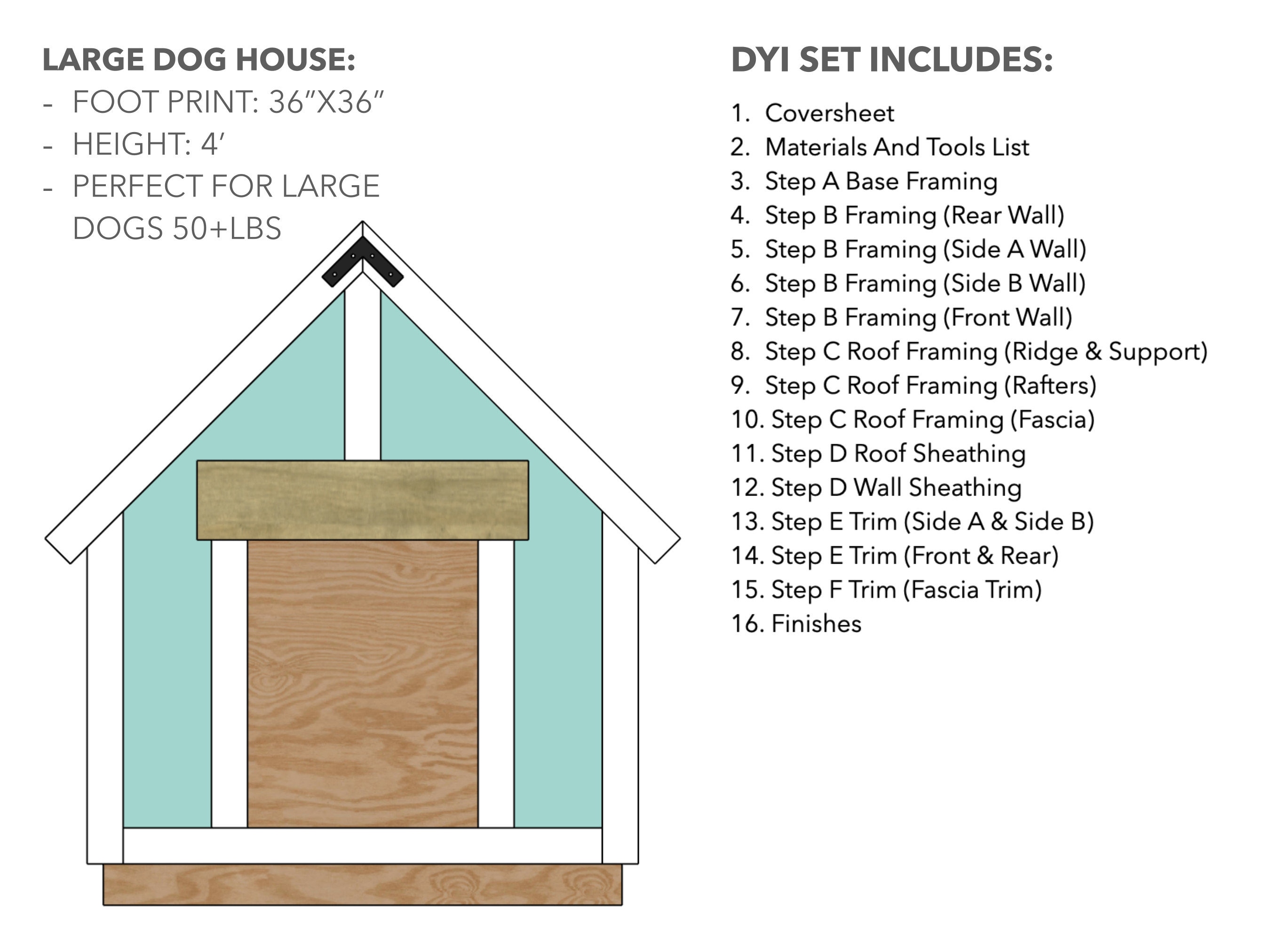 Large Dog House Building Plans: DIY Farmhouse Style (digital Download