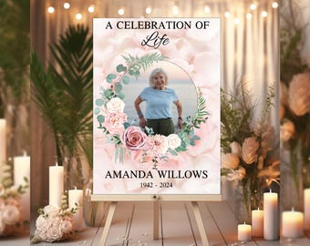 Personalised In Loving Memory Memorial Poster Banner N228 Funeral Wake Keepsake