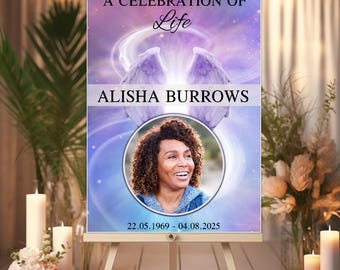 Personalised In Loving Memory Memorial Poster Banner - Funeral Wake Keepsake PRINT ONLY