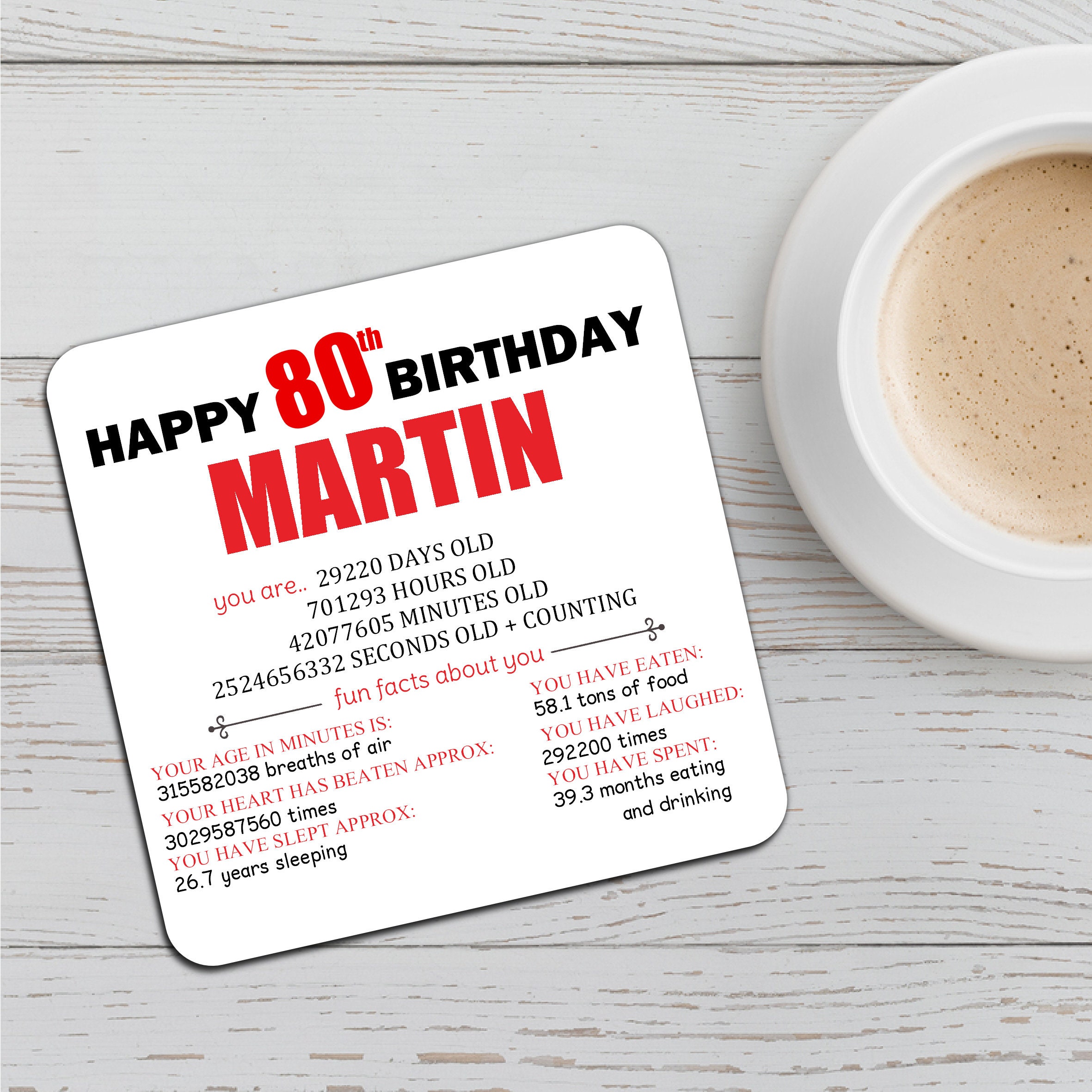 GIFT PRESENT ANY NAME BORN IN 1939 PERSONALISED 80 / 80th BIRTHDAY COASTER 