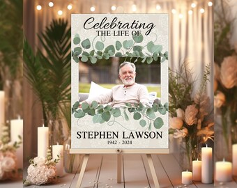 Personalised In Loving Memory Memorial Poster Banner N229 Funeral Wake Keepsake PRINT ONLY
