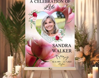 Personalised In Loving Memory Memorial Poster Banner - Funeral Wake Keepsake PRINT ONLY