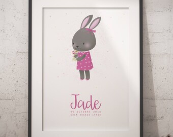 Personalized birth print
