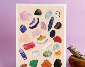 Poster "Precious stones"
