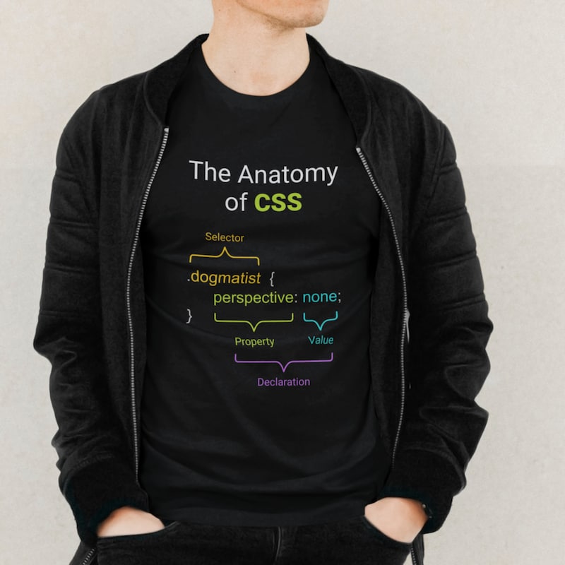 Css Design - Etsy