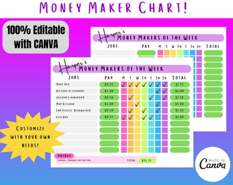 KIDS CHORE CHART! Editable Chore Chart/ Kids Tasks/ Kids Money/ Allowance/ Printable Charts for Kids/ Instant Printable Edit Pdf