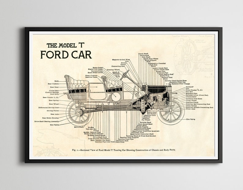 1919 Ford Model T Diagram POSTER Blueprint Classic Cars | Etsy