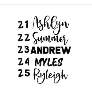May include: A white background with black text listing five names with corresponding numbers. The names are Ashlyn, Summer, Andrew, Myles, and Ryleigh.