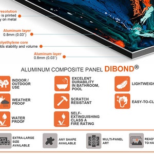 Puede incluir: Panel compuesto de aluminio con una imagen de alta resoluci&oacute;n impresa directamente sobre metal. El panel tiene una capa de aluminio de 0,8 mm y un n&uacute;cleo de polietileno. Adecuado para uso en interiores/exteriores, resistente a la intemperie y al agua, y f&aacute;cil de limpiar.