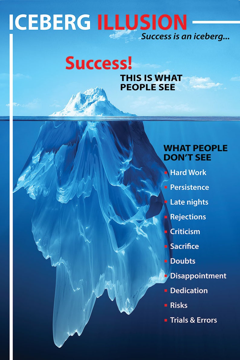 internet iceberg 4chan internet iceberg 4chan