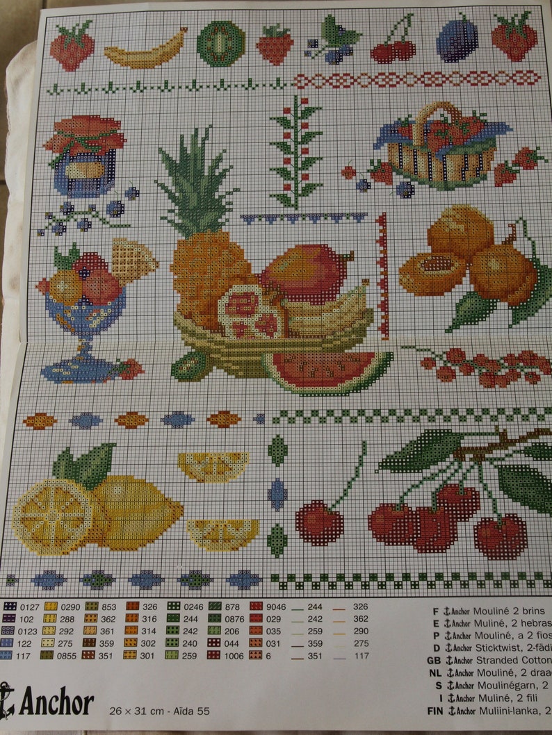 flowers farm animals vegetables lot of 5 color diagrams Anchor fruits,Provence