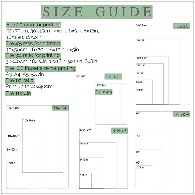 May include: A chart showing different file sizes for printing, including 2:3, 4:5, 3:4, 1:1, and square ratios. The chart also includes standard paper sizes like A3, A4, A5, and 5x7 inches. The chart is labeled "SIZE GUIDE".