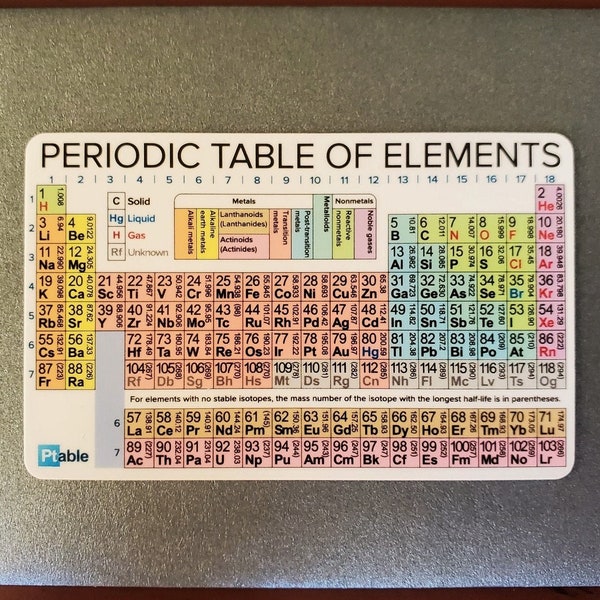 Periodic Table Plastic Wallet Card